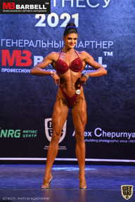 Чемпионат Карелии по бодибилдингу - 2021