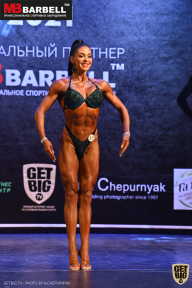 Чемпионат Карелии по бодибилдингу - 2021