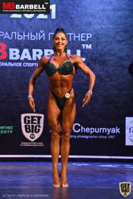 Чемпионат Карелии по бодибилдингу - 2021