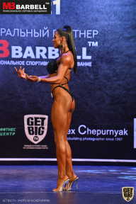 Чемпионат Карелии по бодибилдингу - 2021