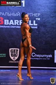 Чемпионат Карелии по бодибилдингу - 2021