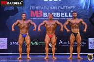 Чемпионат Карелии по бодибилдингу - 2021