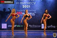 Чемпионат Карелии по бодибилдингу - 2021