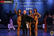 Чемпионат Карелии по бодибилдингу - 2021