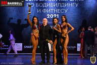 Чемпионат Карелии по бодибилдингу - 2021