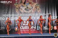 Чемпионат Московской области по бодибилдингу - 2021