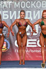 Чемпионат Московской области по бодибилдингу - 2021