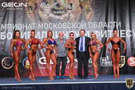Чемпионат Московской области по бодибилдингу - 2021