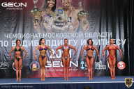 Чемпионат Московской области по бодибилдингу - 2021