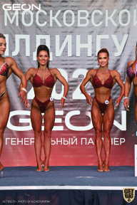 Чемпионат Московской области по бодибилдингу - 2021