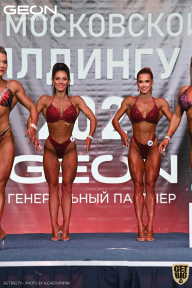 Чемпионат Московской области по бодибилдингу - 2021