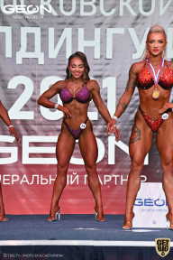 Чемпионат Московской области по бодибилдингу - 2021