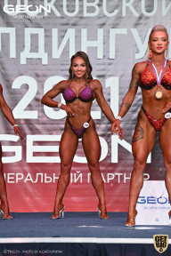 Чемпионат Московской области по бодибилдингу - 2021