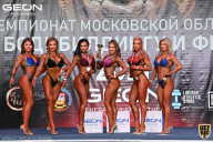 Чемпионат Московской области по бодибилдингу - 2021