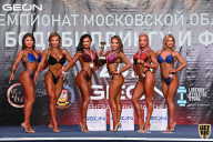 Чемпионат Московской области по бодибилдингу - 2021