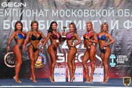Чемпионат Московской области по бодибилдингу - 2021