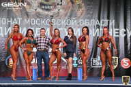 Чемпионат Московской области по бодибилдингу - 2021