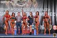 Чемпионат Московской области по бодибилдингу - 2021