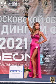 Чемпионат Московской области по бодибилдингу - 2021