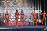 Чемпионат Московской области по бодибилдингу - 2021