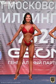 Чемпионат Московской области по бодибилдингу - 2021