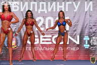 Чемпионат Московской области по бодибилдингу - 2021