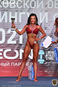 Чемпионат Московской области по бодибилдингу - 2021