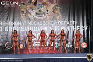 Чемпионат Московской области по бодибилдингу - 2021