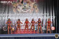 Чемпионат Московской области по бодибилдингу - 2021