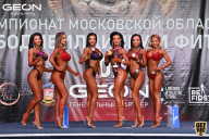 Чемпионат Московской области по бодибилдингу - 2021