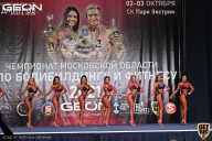 Чемпионат Московской области по бодибилдингу - 2021