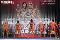 Чемпионат Московской области по бодибилдингу - 2021
