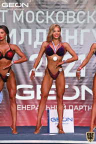Чемпионат Московской области по бодибилдингу - 2021