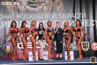 Чемпионат Московской области по бодибилдингу - 2021