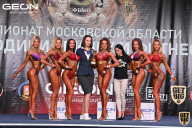 Чемпионат Московской области по бодибилдингу - 2021