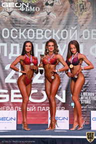 Чемпионат Московской области по бодибилдингу - 2021
