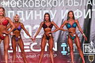 Чемпионат Московской области по бодибилдингу - 2021