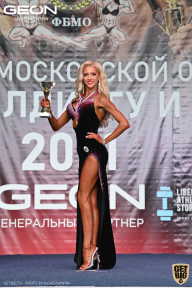 Чемпионат Московской области по бодибилдингу - 2021