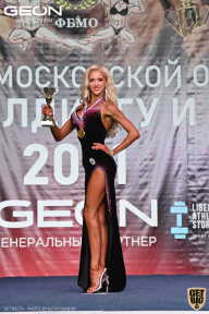 Чемпионат Московской области по бодибилдингу - 2021
