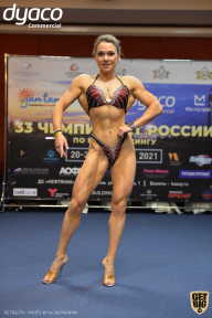 Чемпионат России по бодибилдингу - 2021