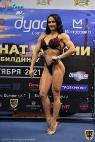 Чемпионат России по бодибилдингу - 2021