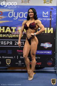 Чемпионат России по бодибилдингу - 2021