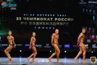 Чемпионат России по бодибилдингу - 2021