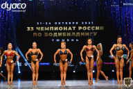 Чемпионат России по бодибилдингу - 2021