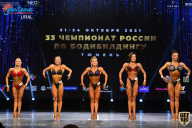 Чемпионат России по бодибилдингу - 2021