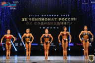 Чемпионат России по бодибилдингу - 2021