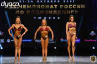 Чемпионат России по бодибилдингу - 2021