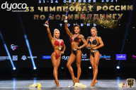 Чемпионат России по бодибилдингу - 2021