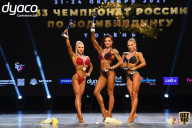 Чемпионат России по бодибилдингу - 2021