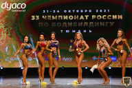 Чемпионат России по бодибилдингу - 2021